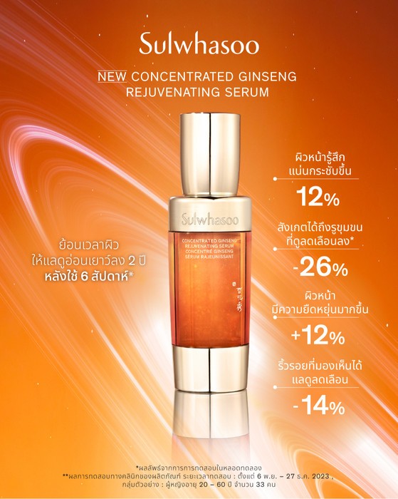 Sulwhasoo Concentrated Ginseng Rejuvenating Serum 1 ml - Image 10