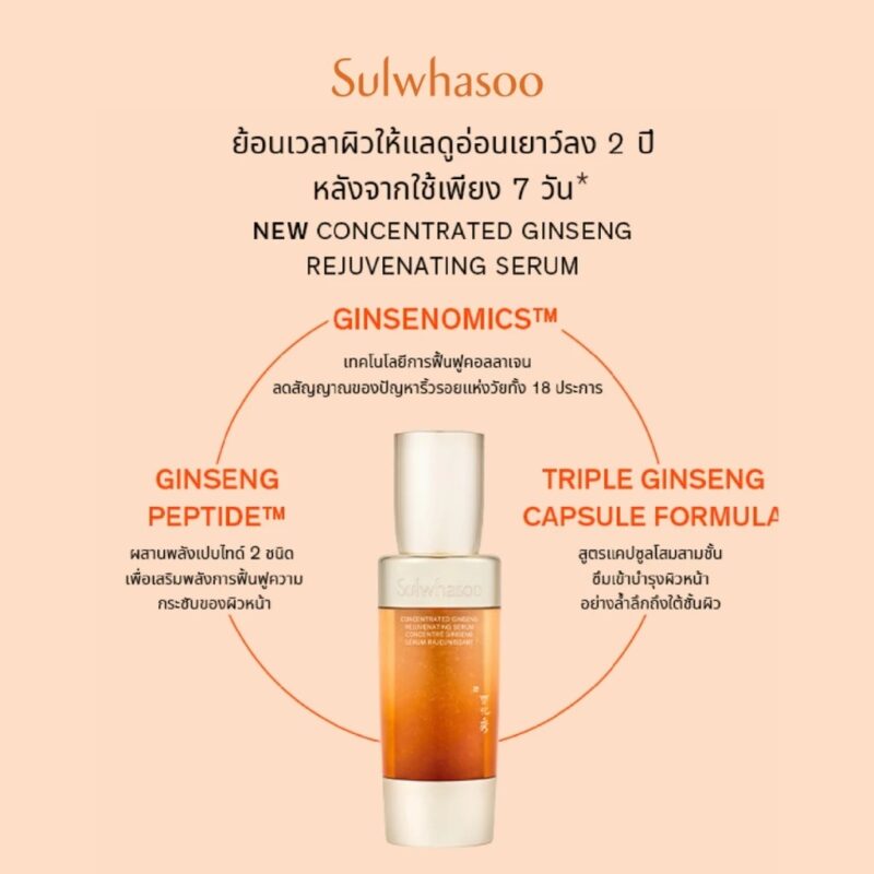 Sulwhasoo Concentrated Ginseng Rejuvenating Serum 1 ml - Image 11