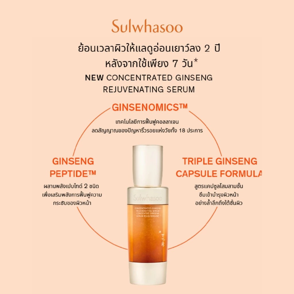 Sulwhasoo Concentrated Ginseng Rejuvenating Serum 1 ml - Image 11