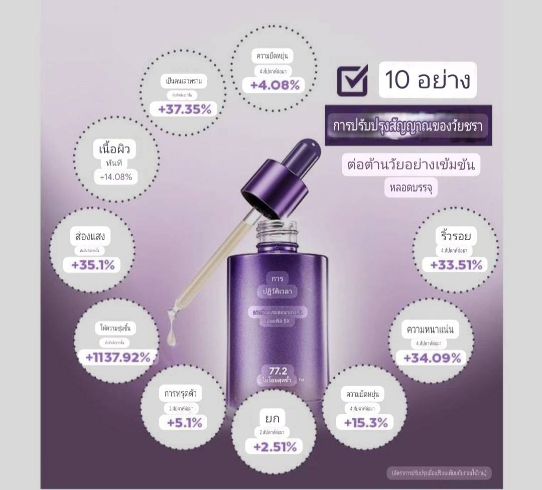 Missha Time revolution Night Repair Ampoule 5X 50ml - Image 5