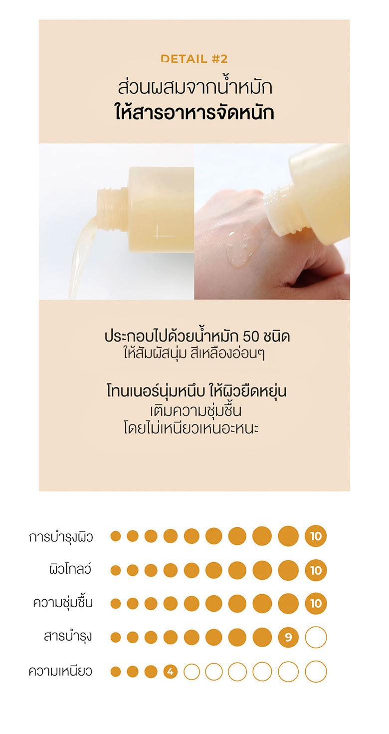 Numbuzin No.3 Super Glowing Essence Toner 200ml โทนเนอร์ - Image 10