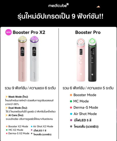 Medicube AGE-R Booster Pro X2 - Image 5
