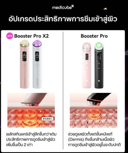 Medicube AGE-R Booster Pro X2 - Image 6