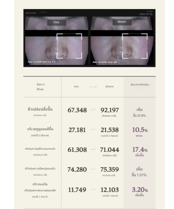 Medicube AGE-R Glutathione Glow Capsule Cream 50ml - Image 9