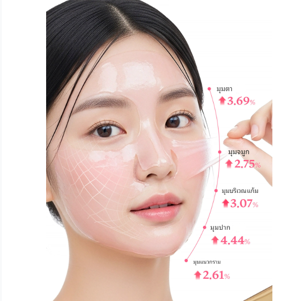 มาส์คกาว Medicube PDRN Pink Caffeine Night Wrapping Mask 75ml - Image 5