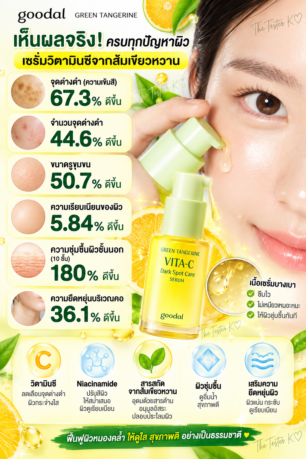 GOODAL Green Tangerine Vita-C Dark Spot Care Serum α - Image 3