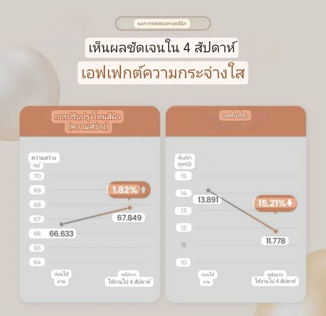 Dr.G Royal Black Snail Cream 50ml - Image 4