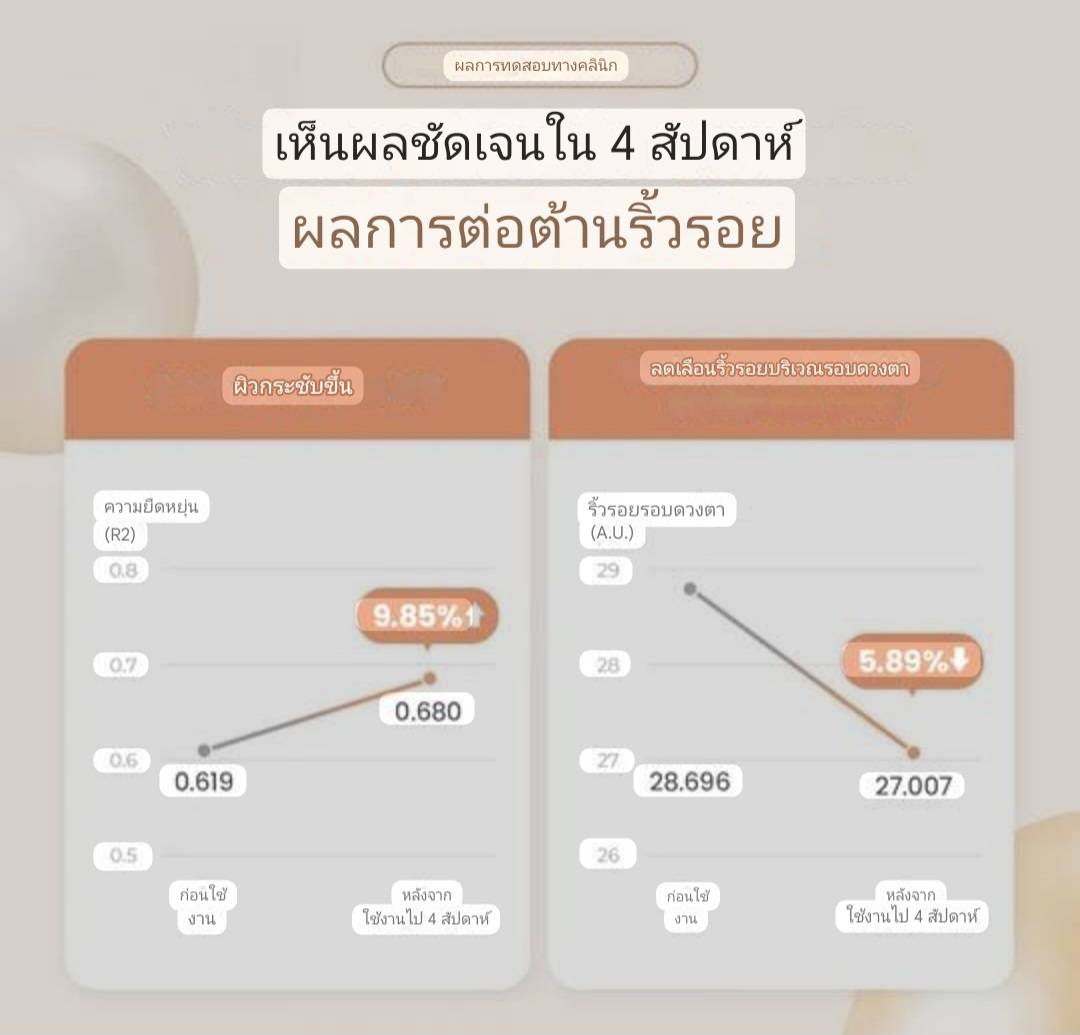 Dr.G Royal Black Snail Cream 50ml - Image 5