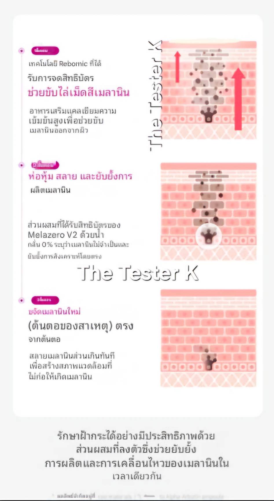 Dr. Melaxin Cemenrete Picotonic Shot Pigmentation Corrector Cream 25g - Image 9