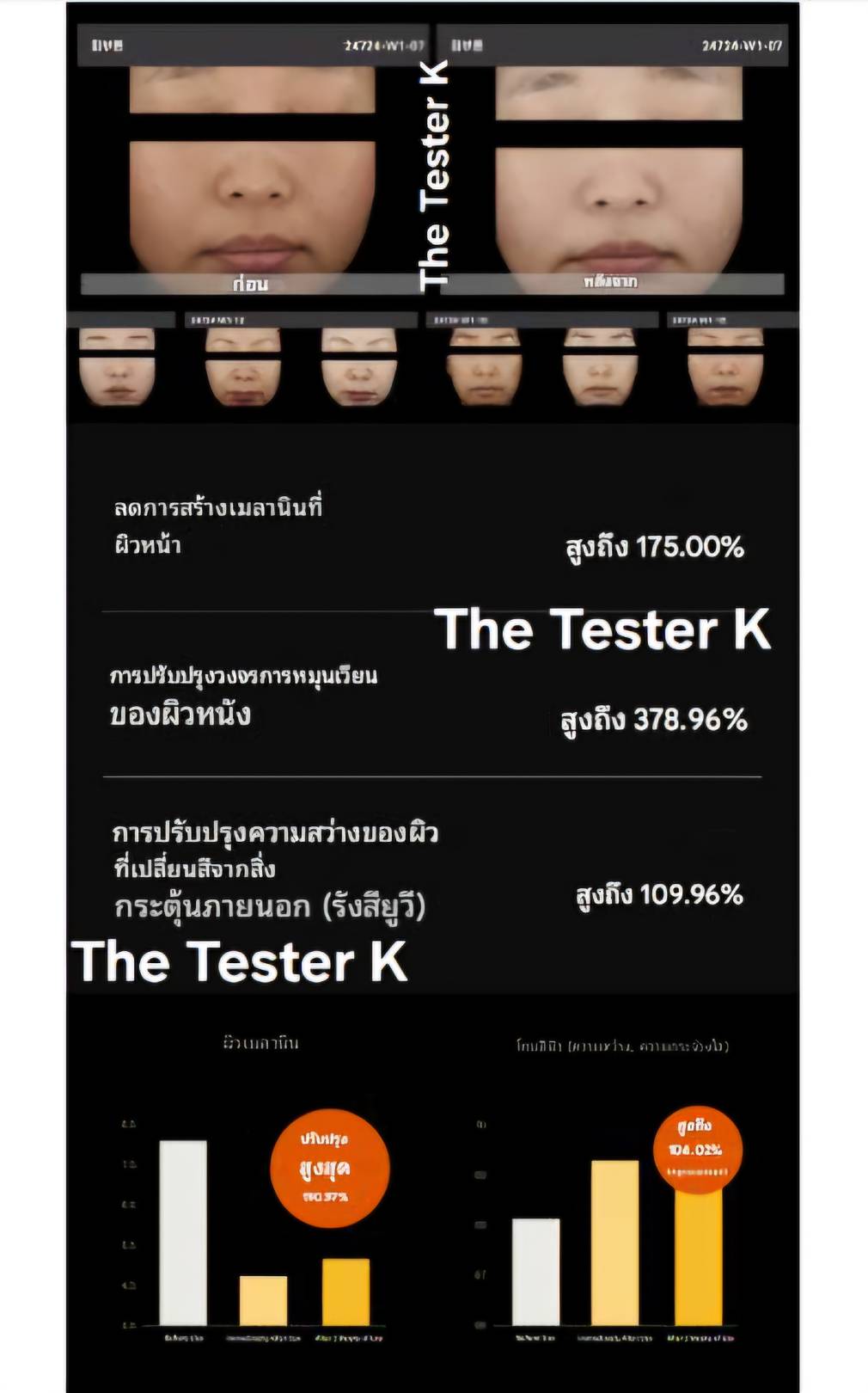 Dr. Melaxin Cemenrete Picotonic Shot Pigmentation Corrector Cream 25g - Image 8