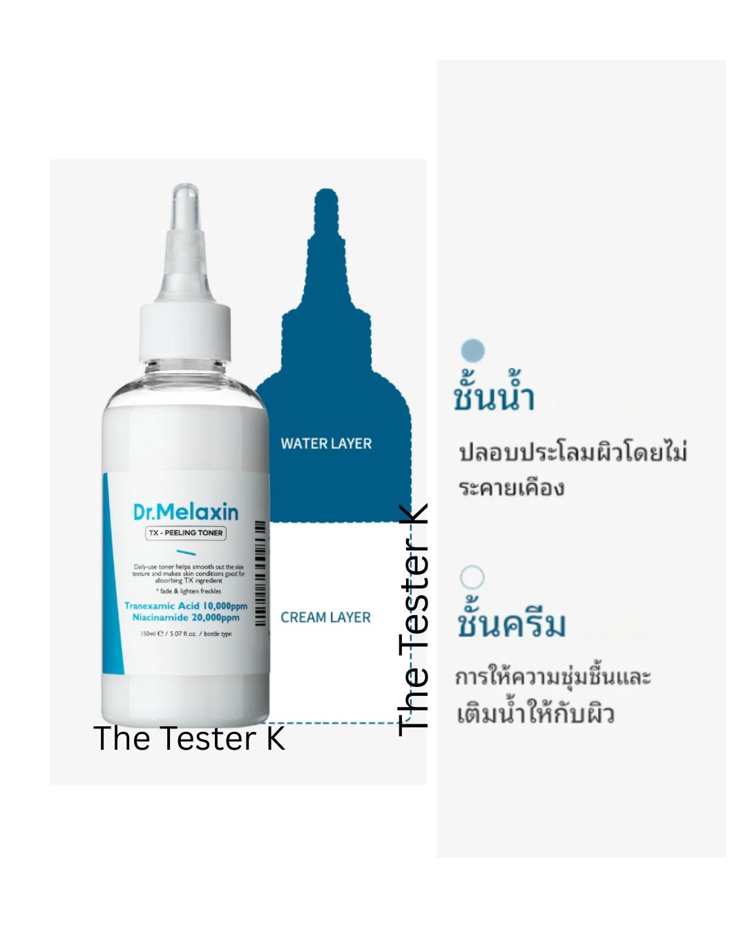 Dr. Melaxin TX Peeling Toner 150 ml - Image 5