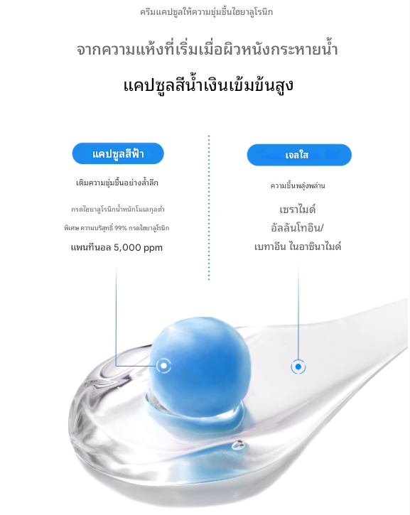 Medicube Hyaluronic Moisturizing Capsule Cream 55 g - Image 7