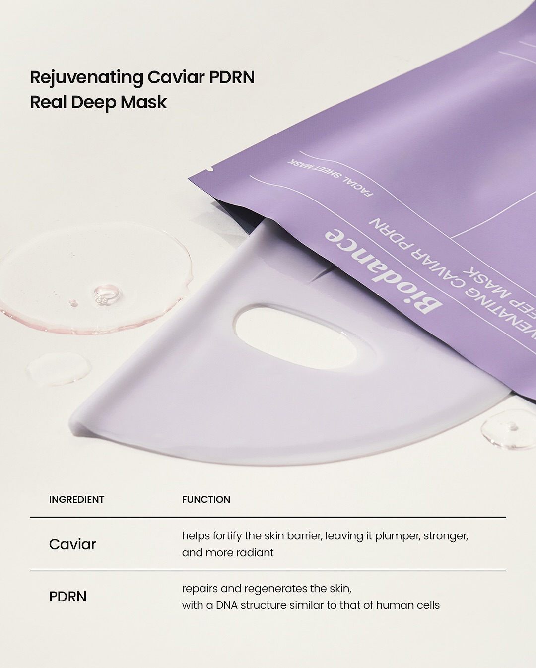Biodance Rejuvenating Caviar PDRN Real Deep Mask 4แผ่น 1 กล่อง - Image 11