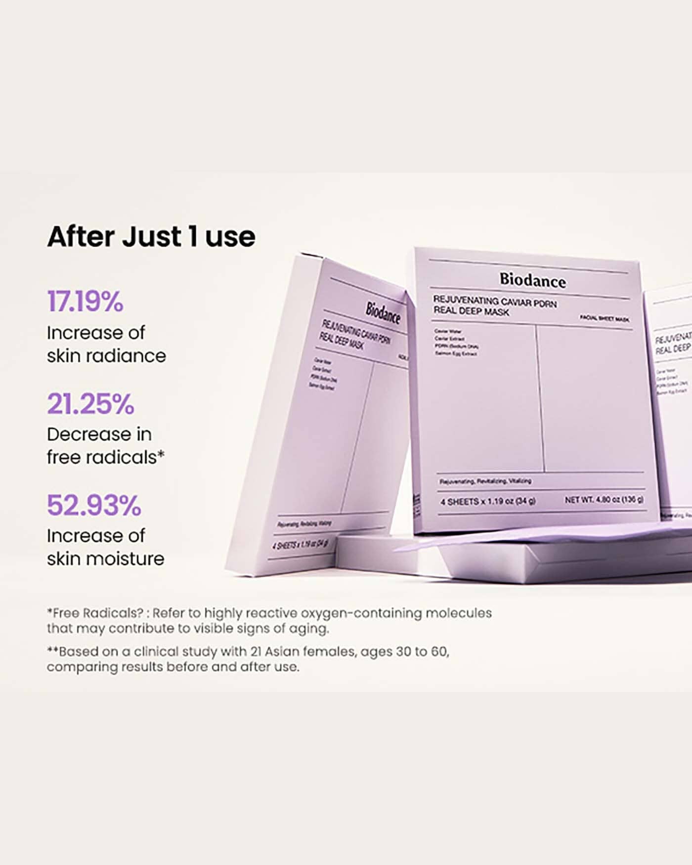 Biodance Rejuvenating Caviar PDRN Real Deep Mask 4แผ่น 1 กล่อง - Image 5