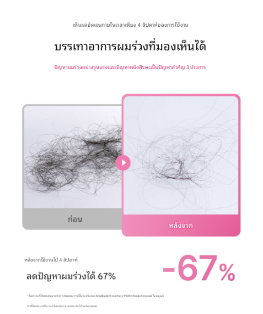Medicube Rosemary PDRN Cooling Thickening Shampoo 400ml / Conditioner 250 ml / Scalp Serum 20ml - Image 4