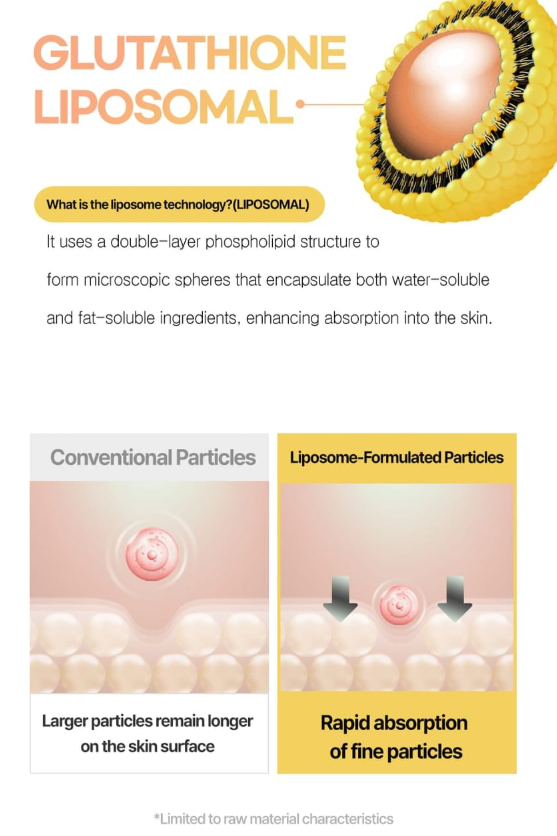 RIRE Glutathione Liposomal Melatonin Patch 5 คู่ - Image 6