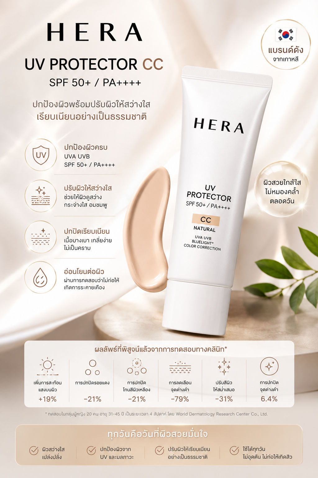 HERA UV Protector CC SPF50+ PA++++ 50ml