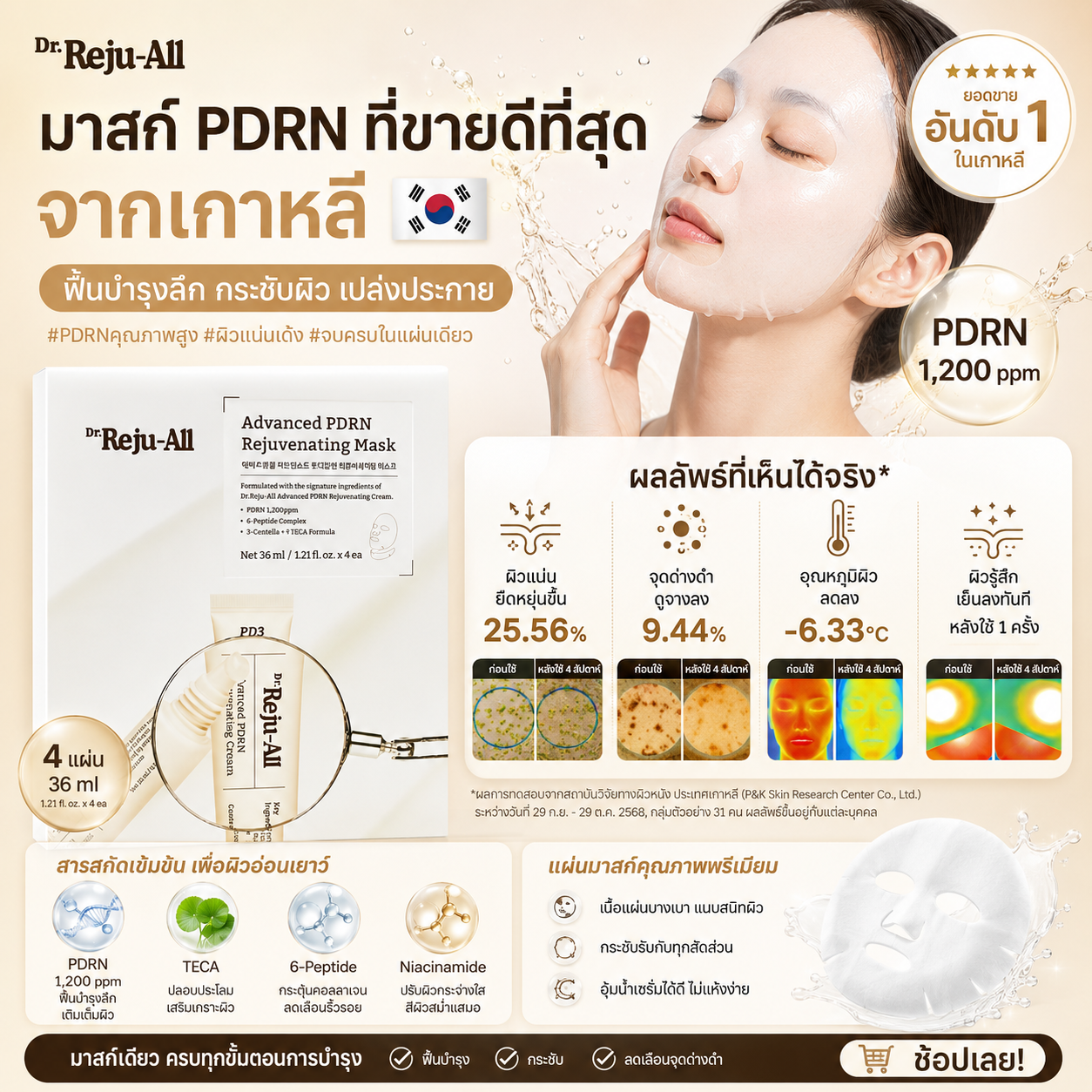 Reju-All Advanced PDRN Rejuvenating Mask 36ml 4แผ่น🏷️🏷️