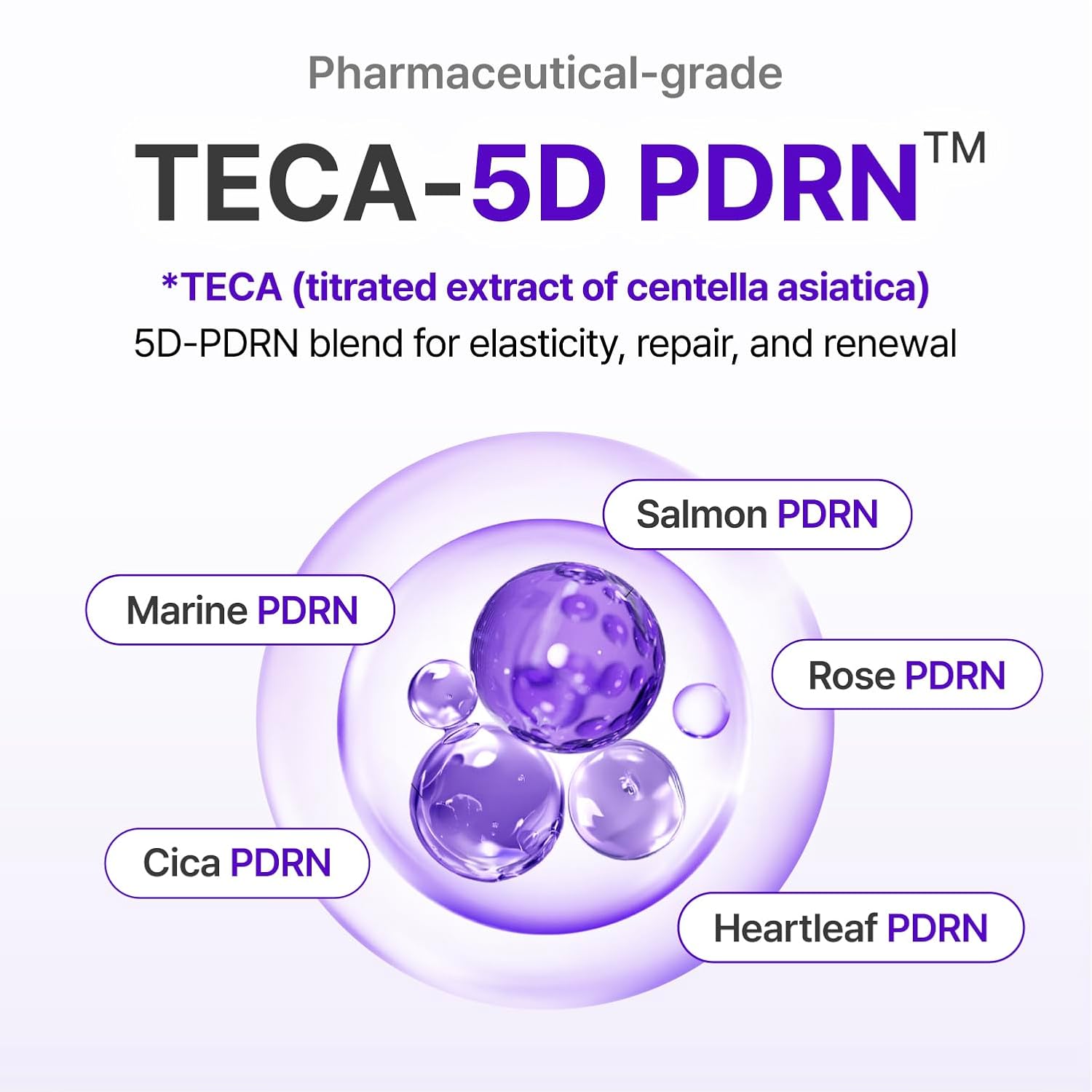 Centellian24 Expert Madeca Cream Active Renew PDRN 50ml - Image 4