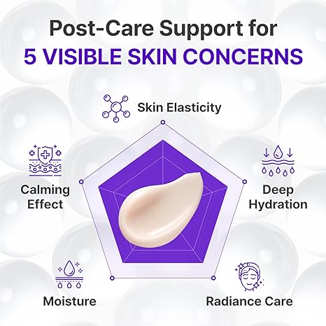 Centellian24 Expert Madeca Cream Active Renew PDRN 50ml - Image 7