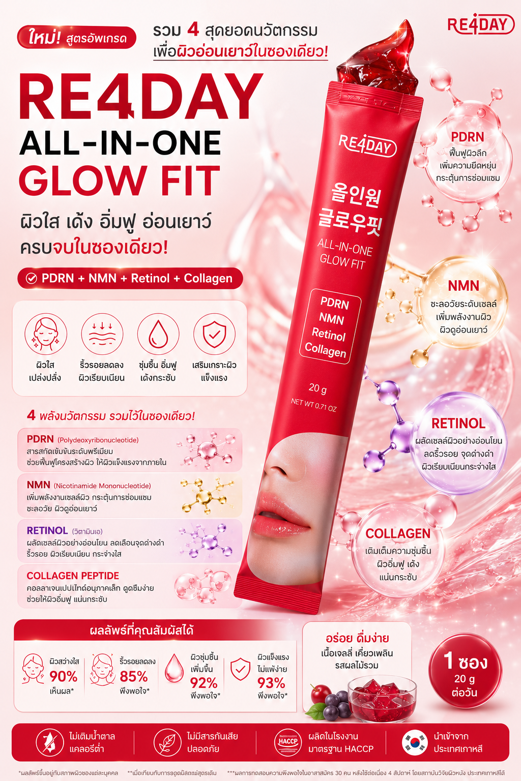 RE4DAY ALL-IN-ONE GLOW FIT 15ซอง แดง