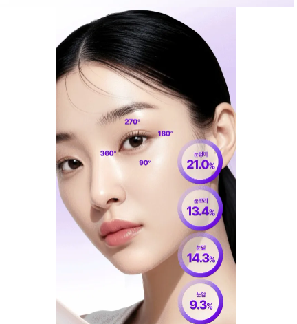 Centellian24 360º Shot PDRN Lifting Eye Cream 30ml - Image 7
