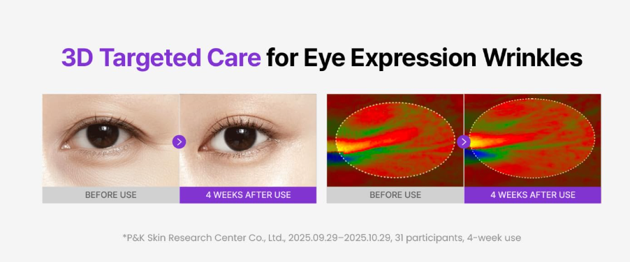 Centellian24 360º Shot PDRN Lifting Eye Cream 30ml - Image 5