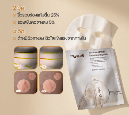 Reju-All Advanced PDRN Rejuvenating Mask 36ml 4แผ่น🏷️🏷️ - Image 8