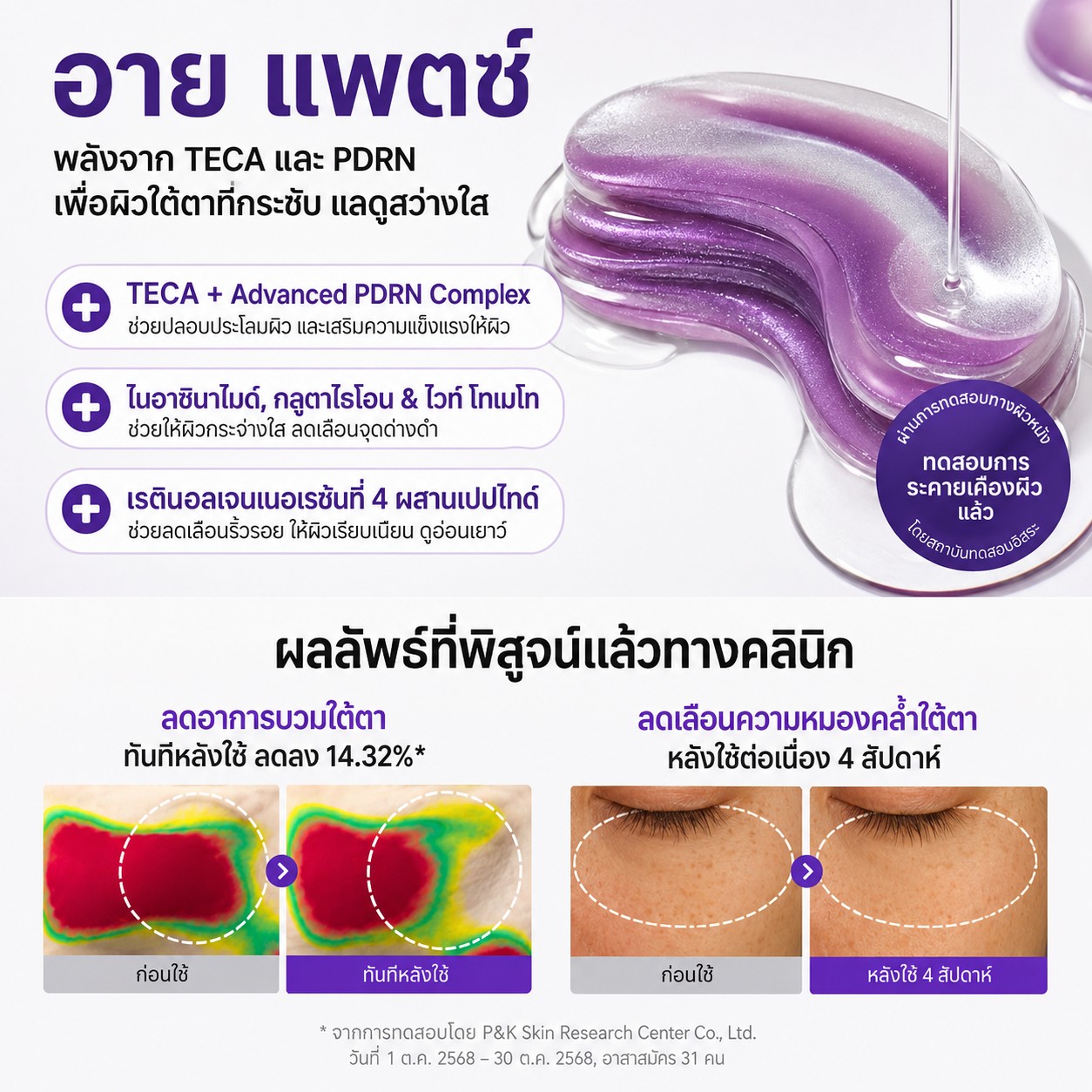 Centellian24 360º Shot PDRN glowing eye patch 6 ชิ้น - Image 2
