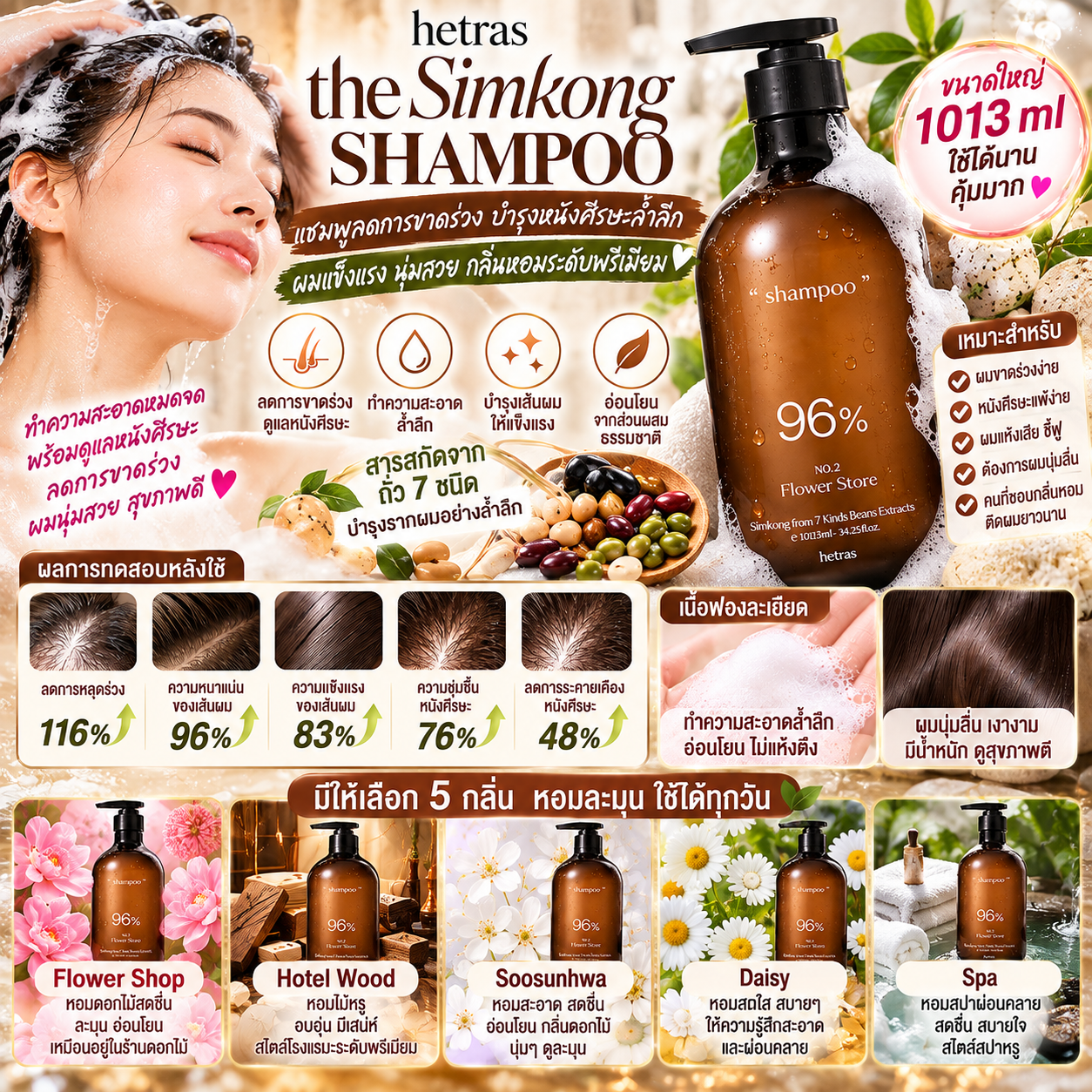 HETRAS Simkong Perfume Anti-Hair Loss Shampoo 1,013ml