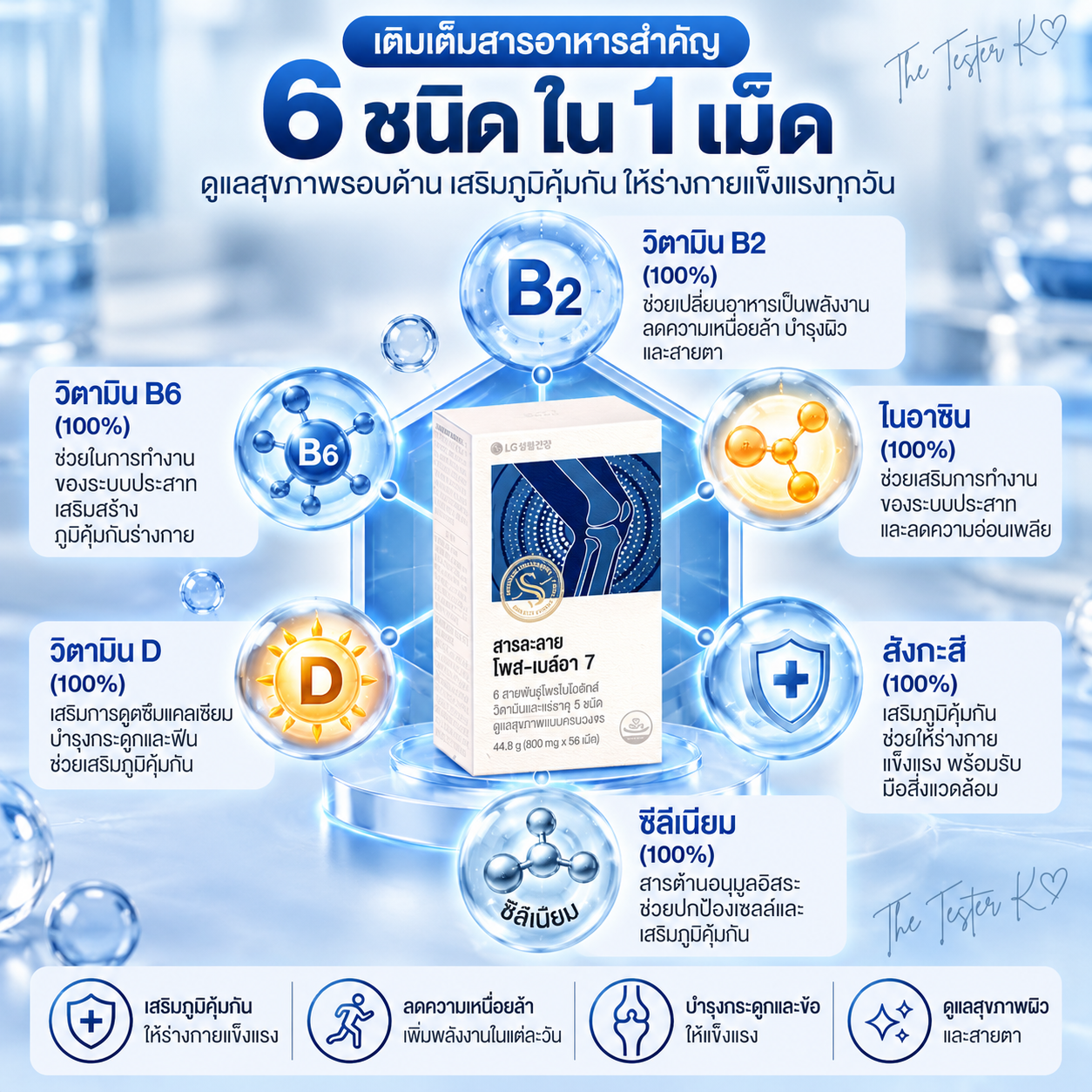 Joint Solution Boswellia 7 1 กล่อง มี 2 กระปุก (ทานได้ 84 วัน) - Image 6