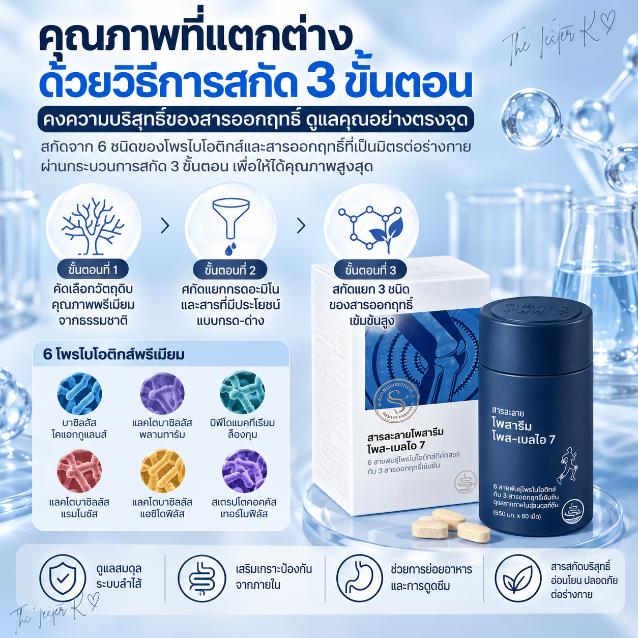 Joint Solution Boswellia 7 1 กล่อง มี 2 กระปุก (ทานได้ 84 วัน) - Image 5
