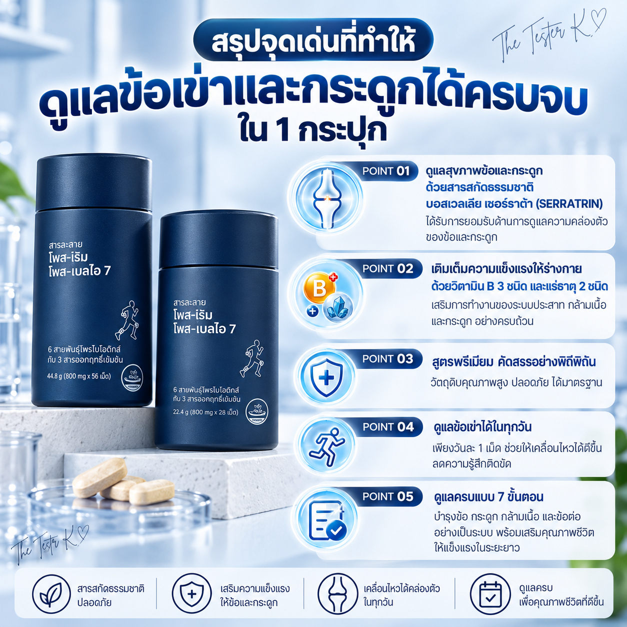 Joint Solution Boswellia 7 1 กล่อง มี 2 กระปุก (ทานได้ 84 วัน) - Image 3