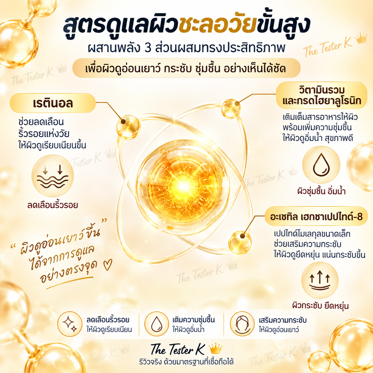 Sungboon Editor Deep Collagen Retinol Tension Boost-Up Mask 25g 1 กล่อง 4 แผ่น - Image 3