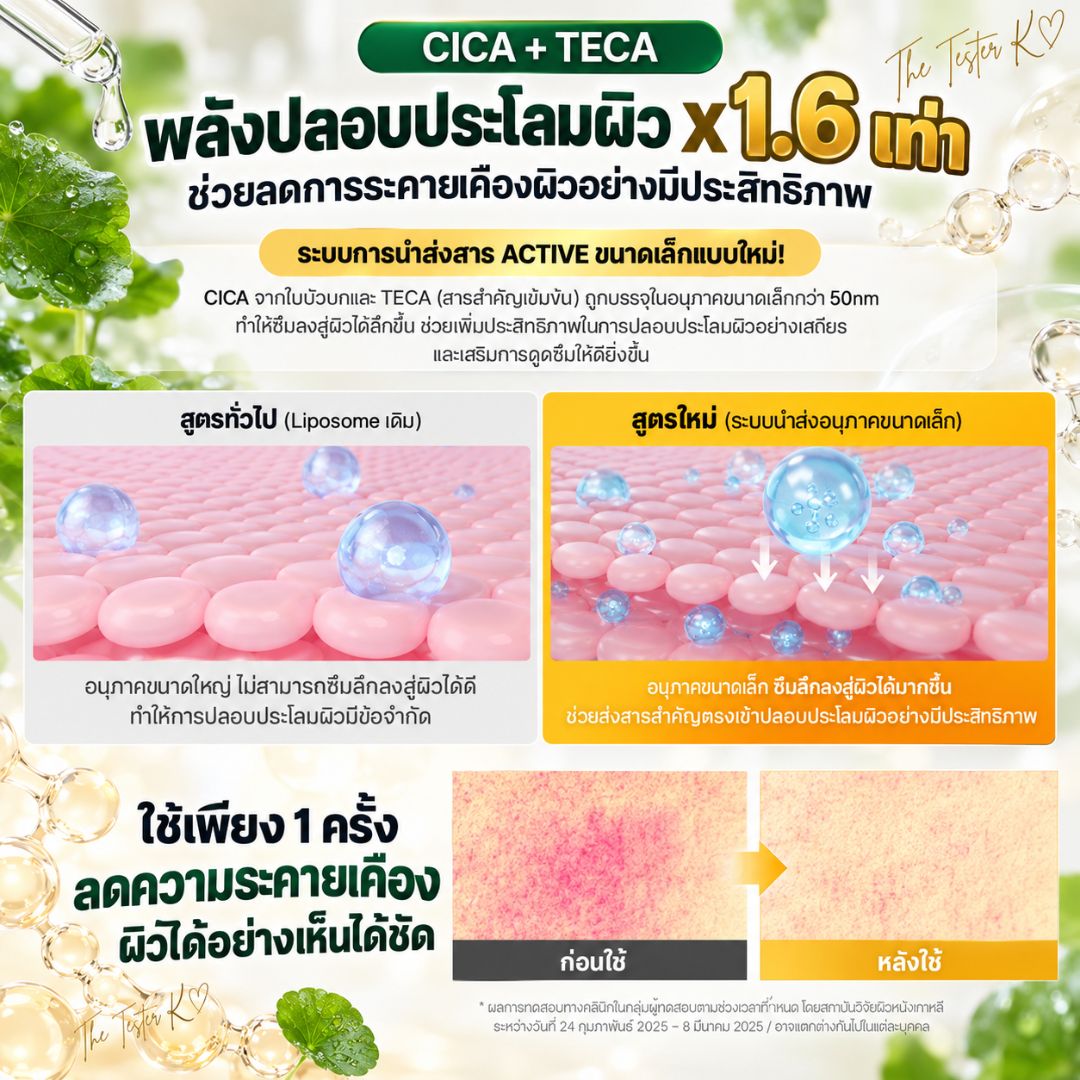 Ongredients Skin Barrier Calming Lotion 220ml + 30ml ขวดลิมิเตด พร้อมสกุชชี่ Hello Kitty 💕🎀 - Image 5