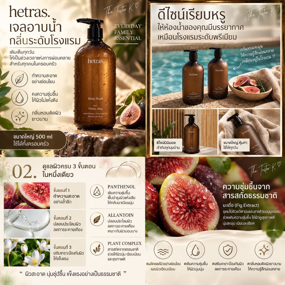 HETRAS Hotel Therapy Body Wash 1,013ml - Image 4
