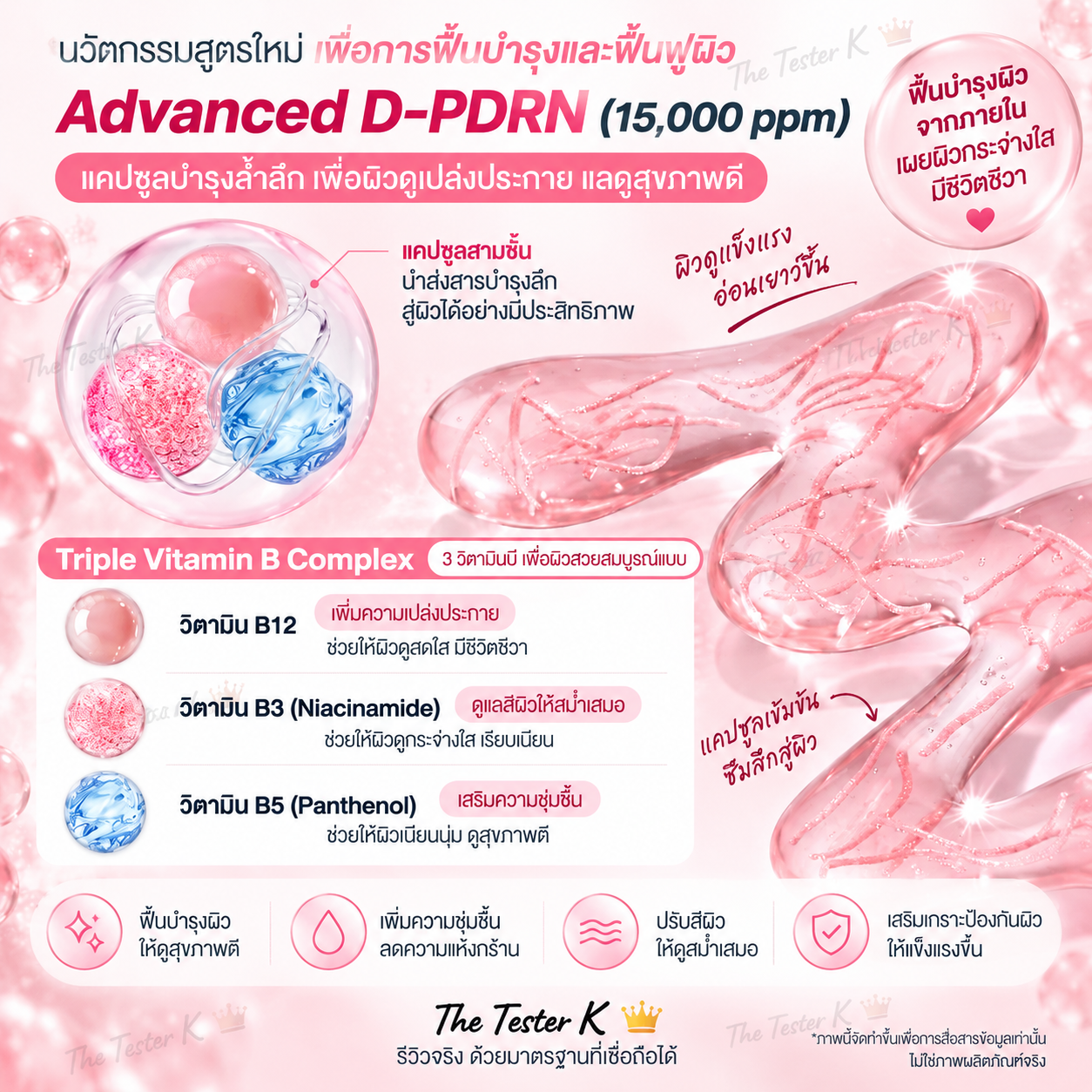 Sungboon Editor PDRN Pink Vitamin Glow Boosting Ampoule 40ml - Image 6