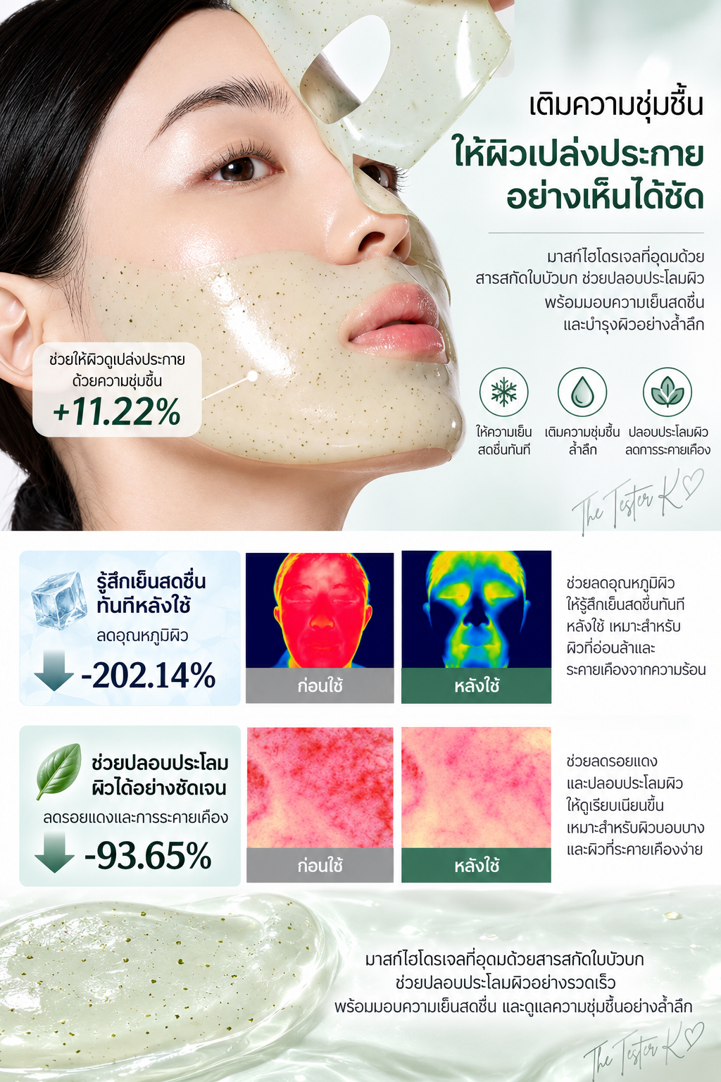 CELIMAX JI WOO GAE CICA PHA PEEL 2-STEP GEL MASK 4 แผ่น 1 กล่อง - Image 4