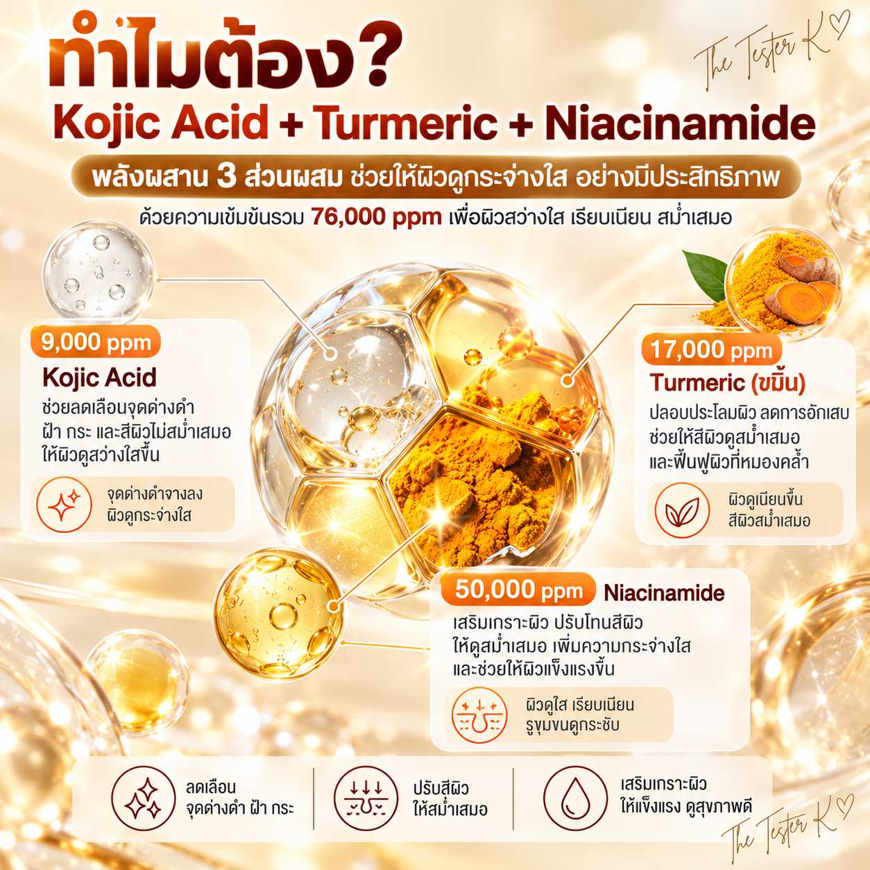 SUNGBOON EDITOR Kojic Acid Niacinamide Brightening Ampoule 40ml - Image 5