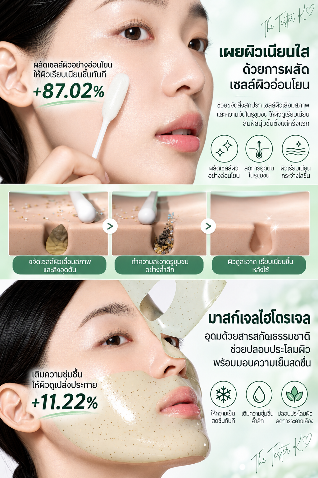 CELIMAX JI WOO GAE CICA PHA PEEL 2-STEP GEL MASK 4 แผ่น 1 กล่อง - Image 5
